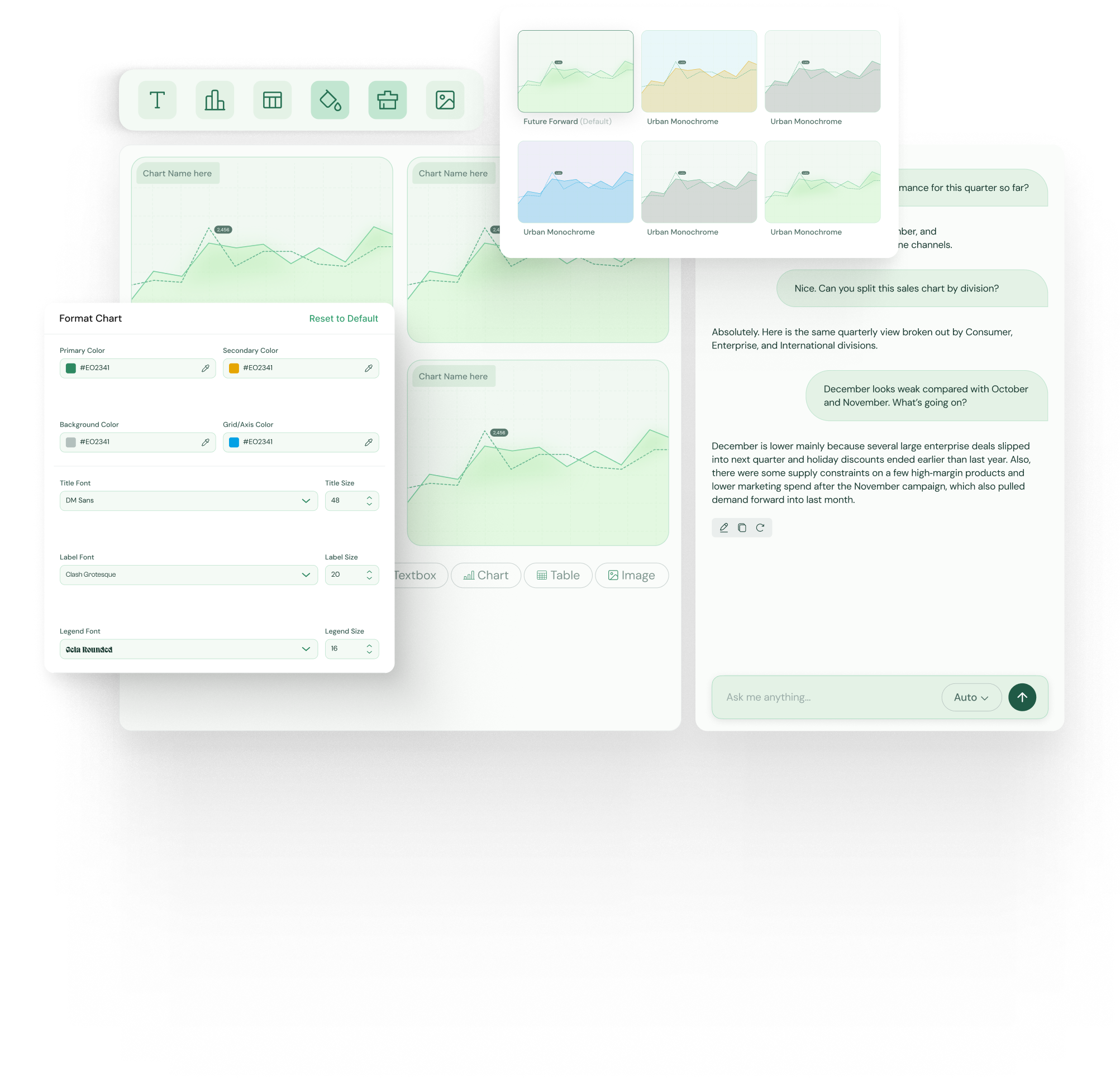 Data analytics and management information systems dashboard