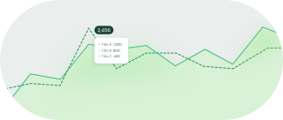 Decorative element container for financial workflow