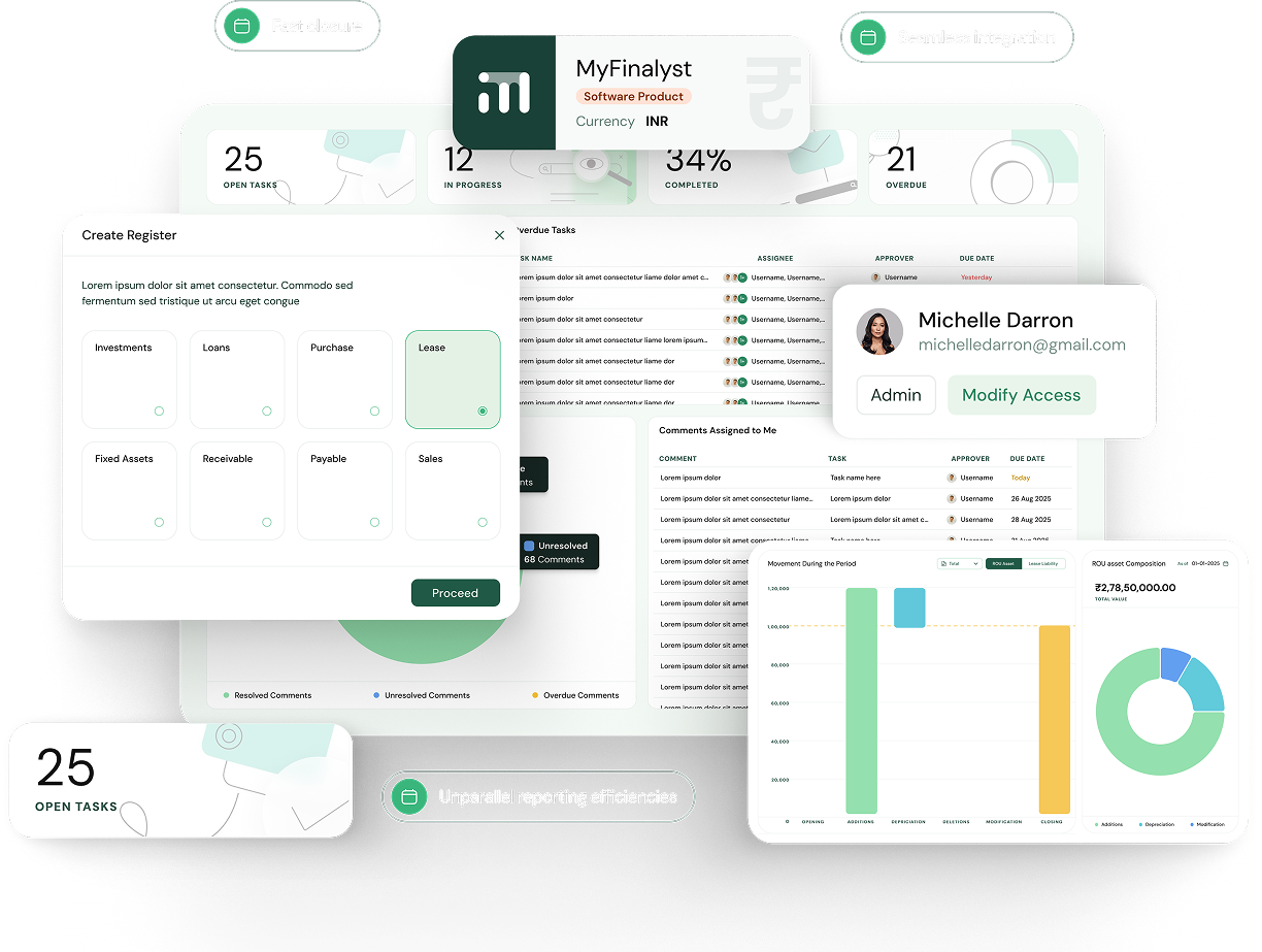 MyFinalyst platform interface showing financial reporting features