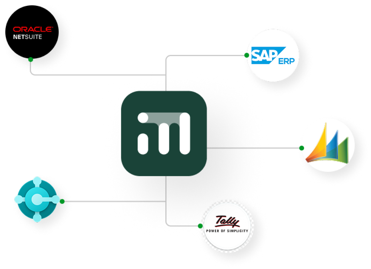 System integrations and API connections screenshot