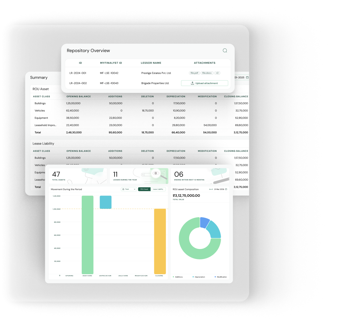 Registers Management - MyFinalyst